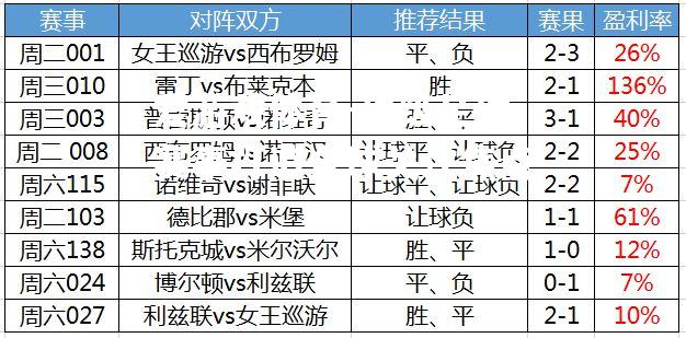 爱游戏体育-顶级足球赛事打造全球关注焦点