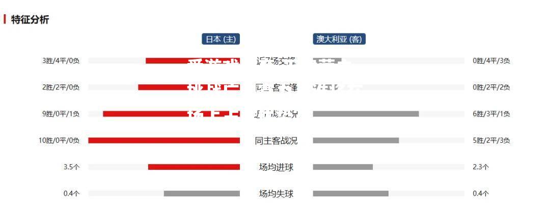 天津荣立挑战广州富力，谁将在场上占据优势？