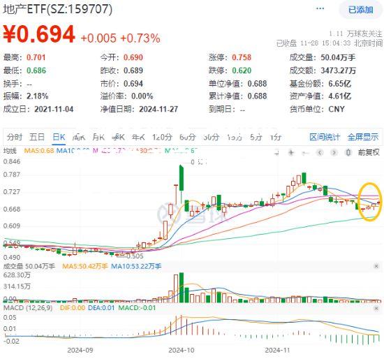 洪都拉斯田径选手突围成功斩获头名